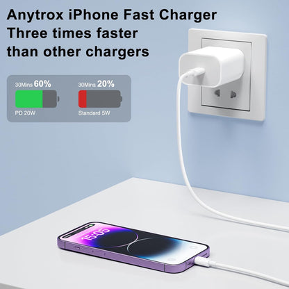 20W Fast Charger with 1M iPhone Charger Cable for iPhone 14/13/12/11/X/9/8, iPad, Airpods